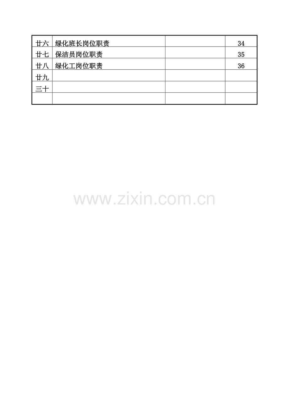 物管各岗位职责.doc_第2页