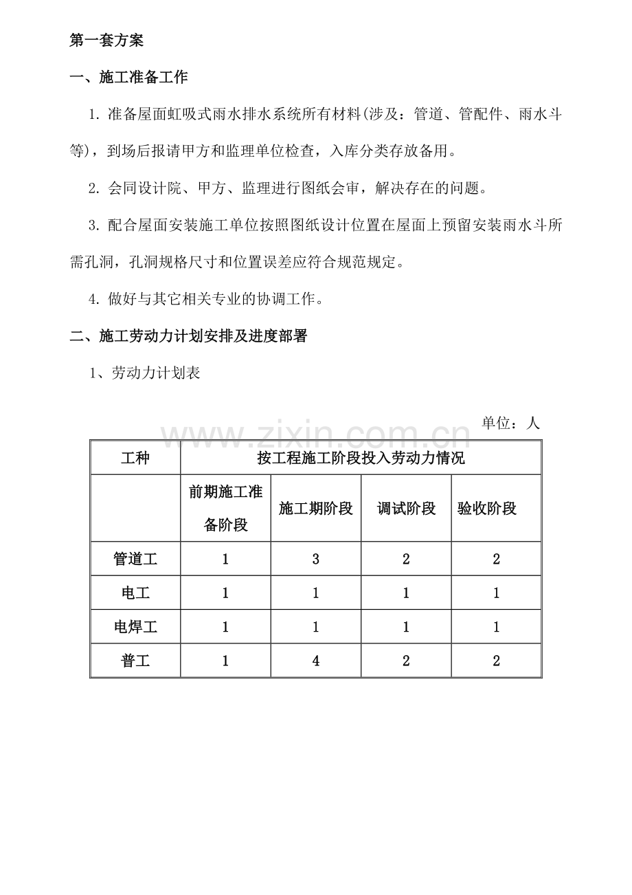 虹吸雨水排水系统施工方案施工工艺两套.doc_第1页