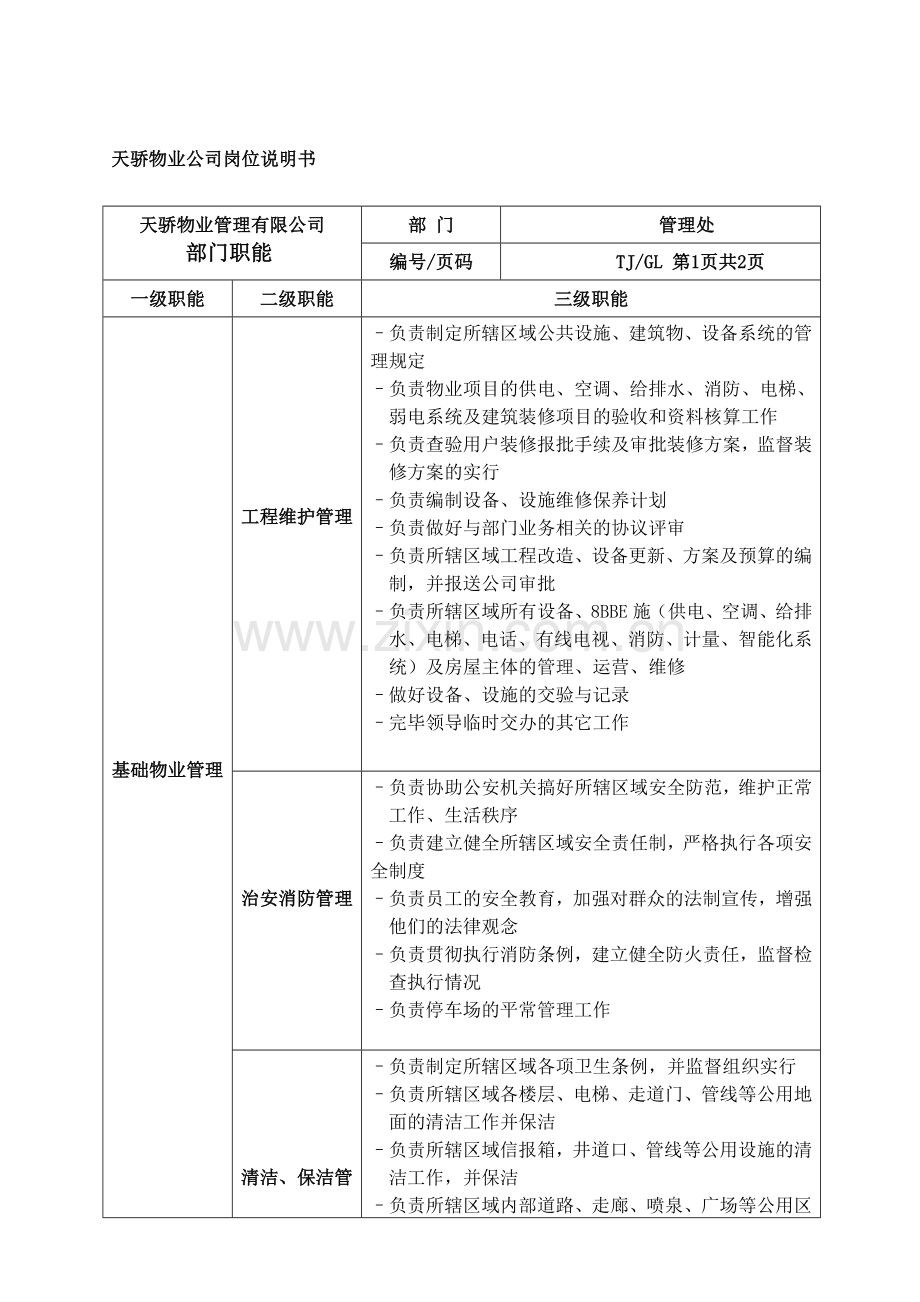 天骄物业公司岗位说明书.doc_第1页