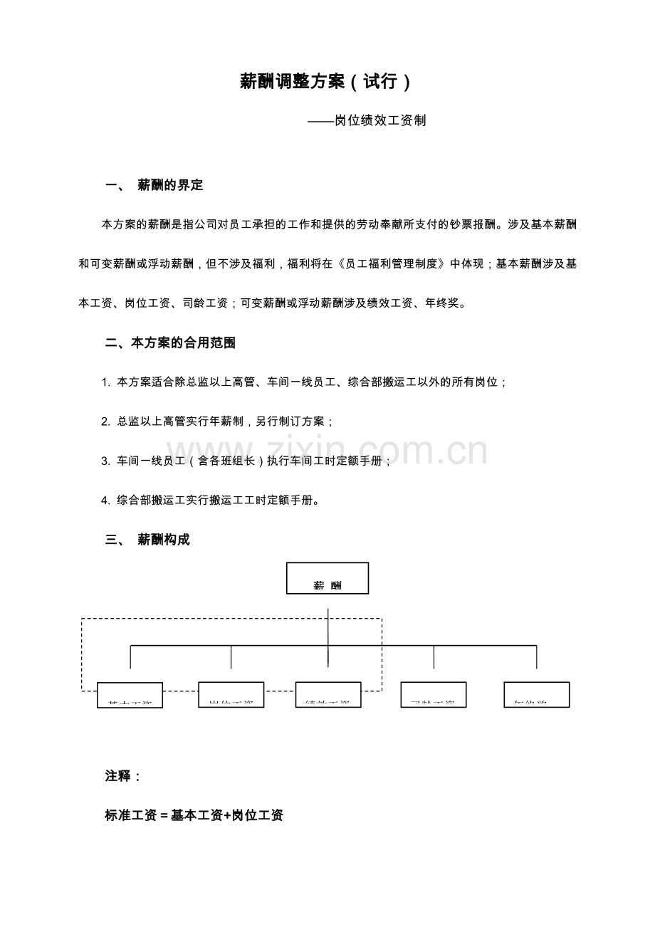薪酬方案资料大全HR猫猫.doc_第1页