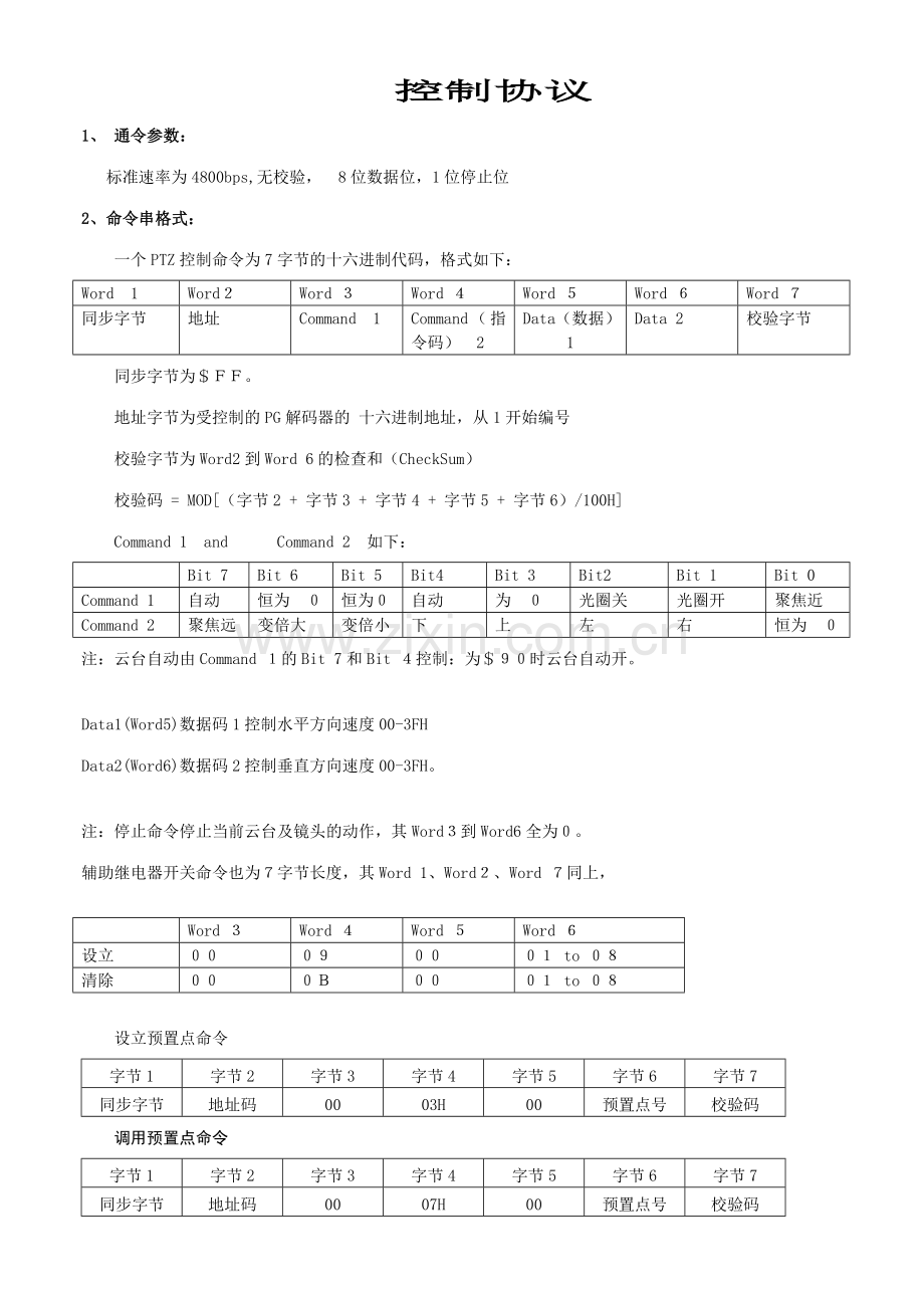 控制协议新版.doc_第1页