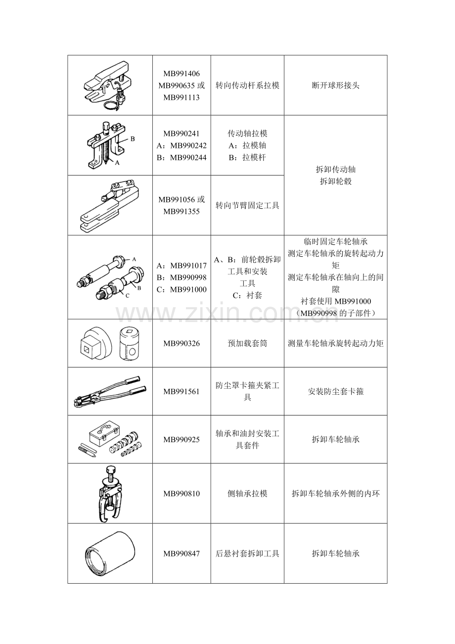 哈飞赛马全车维修手册前轴.doc_第2页