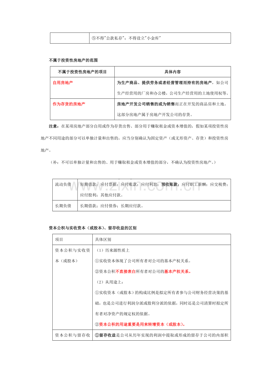 初级会计师会计表格.doc_第2页