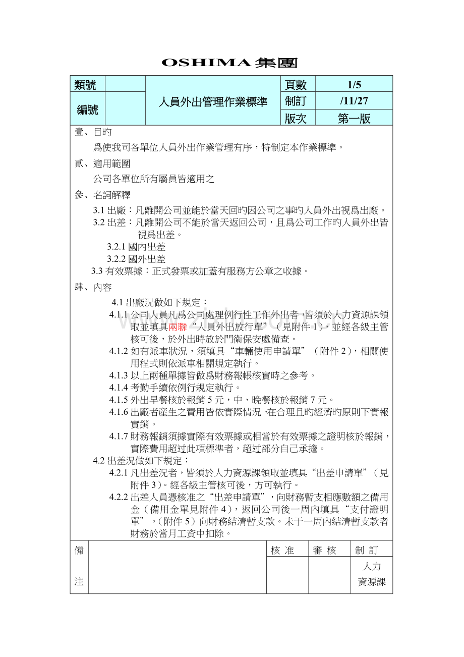 人员外出管理作业标准.doc_第1页