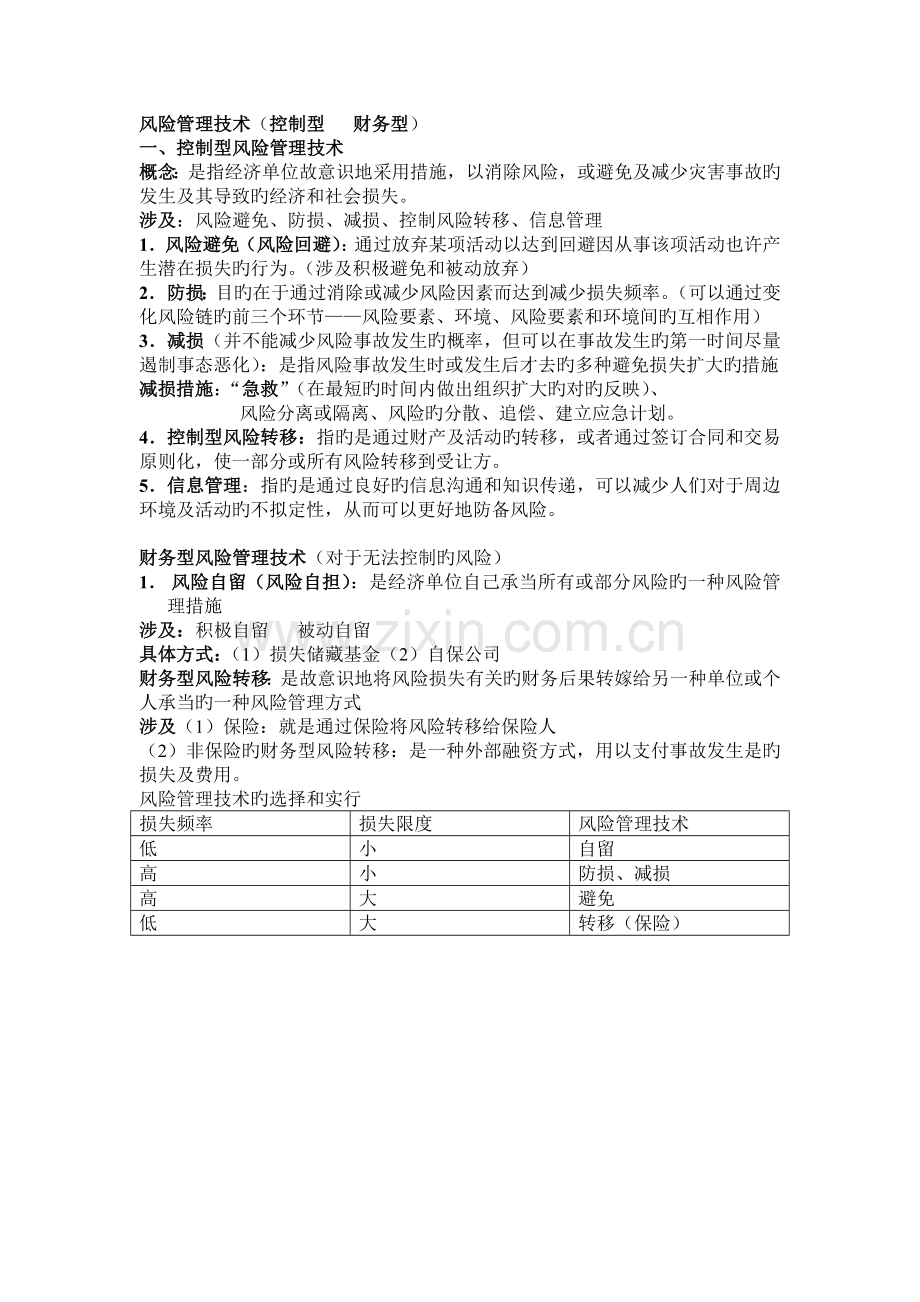 保险学(2).doc_第2页