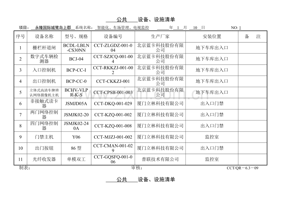 智能化设备清单.doc_第1页