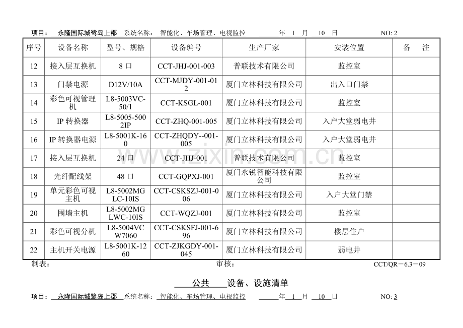 智能化设备清单.doc_第2页