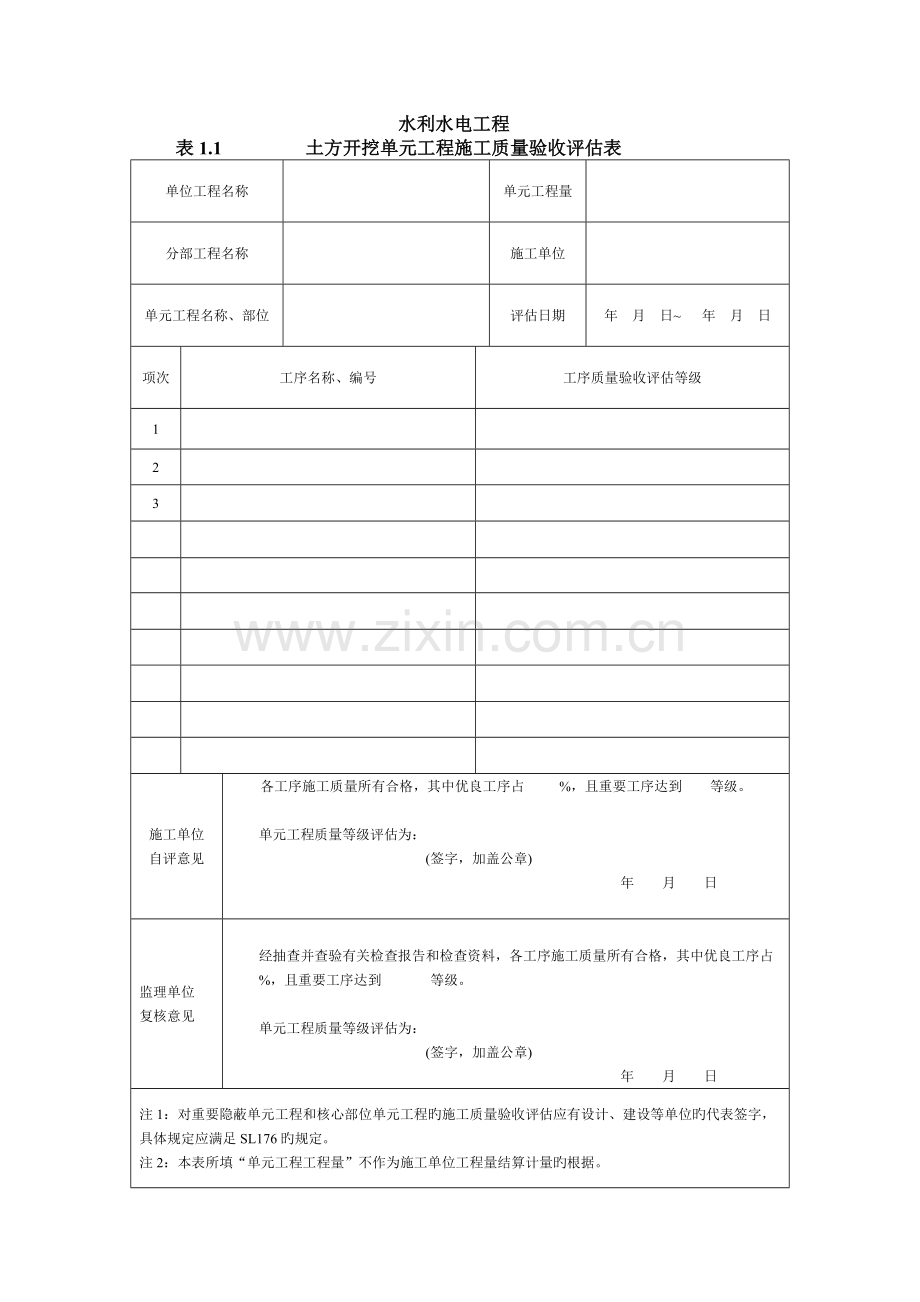 SL631土石方工程单元及工序评定表.doc_第1页