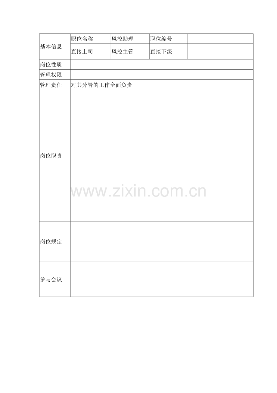 风控岗位职责.doc_第1页