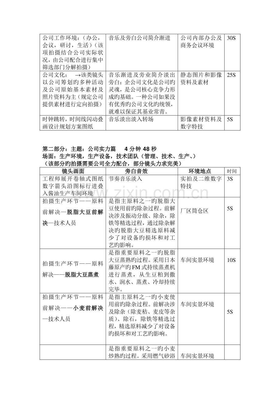 宣传片创意脚本(方案二).doc_第2页