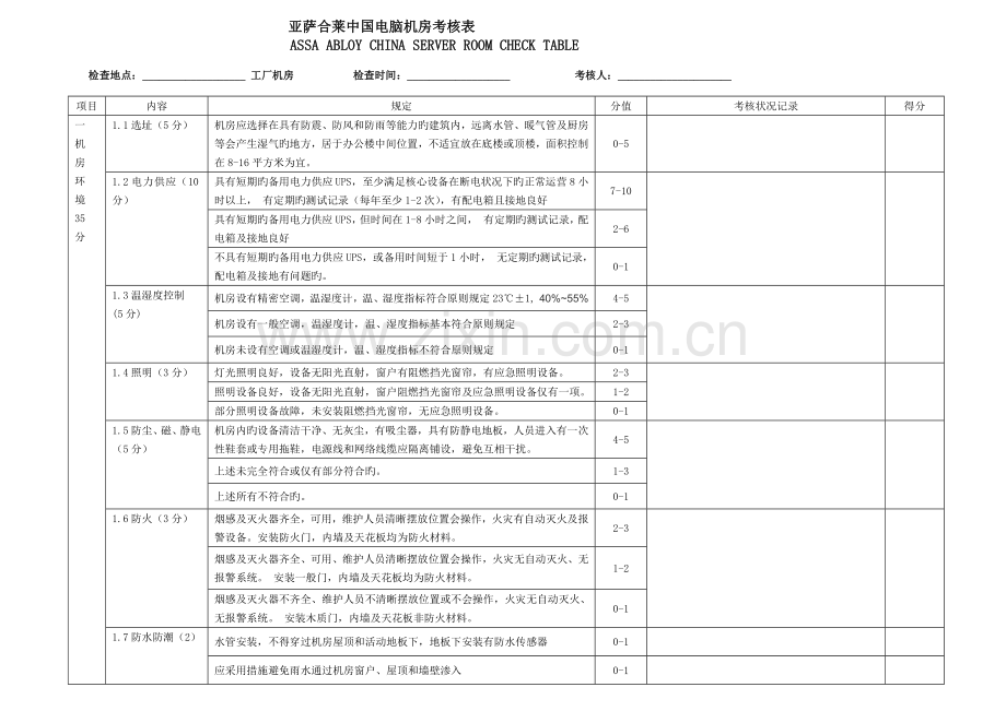 标准电脑机房考评表.docx_第1页