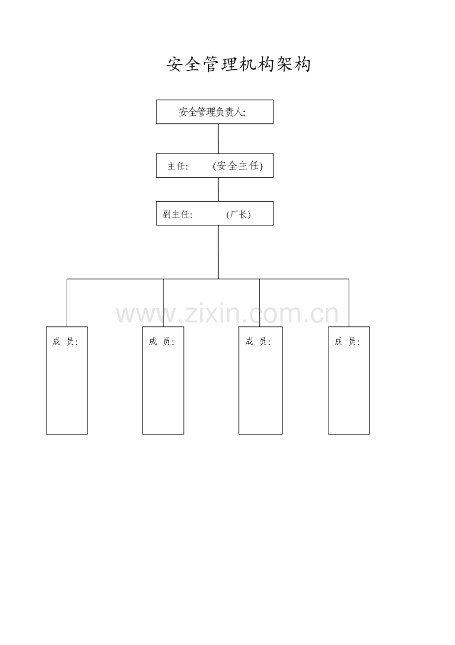 安全管理规章制度安全管理制度.doc_第1页