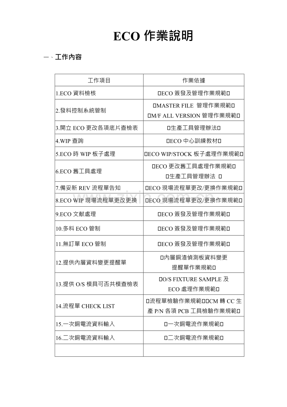 ECO作业流程.doc_第1页