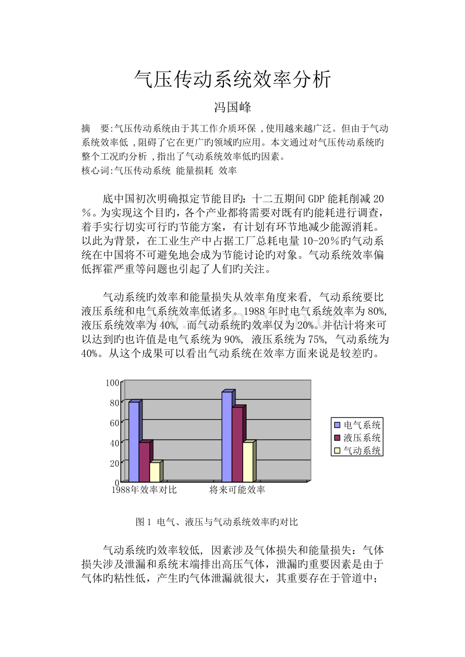 气动系统效率低下讨论Microsoft-Word-文档.doc_第2页