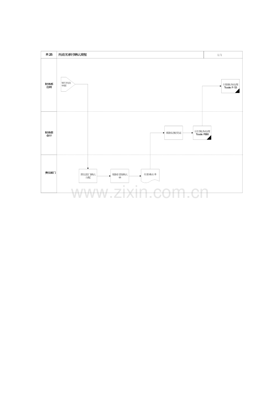 托收无承付确认流程.doc_第2页