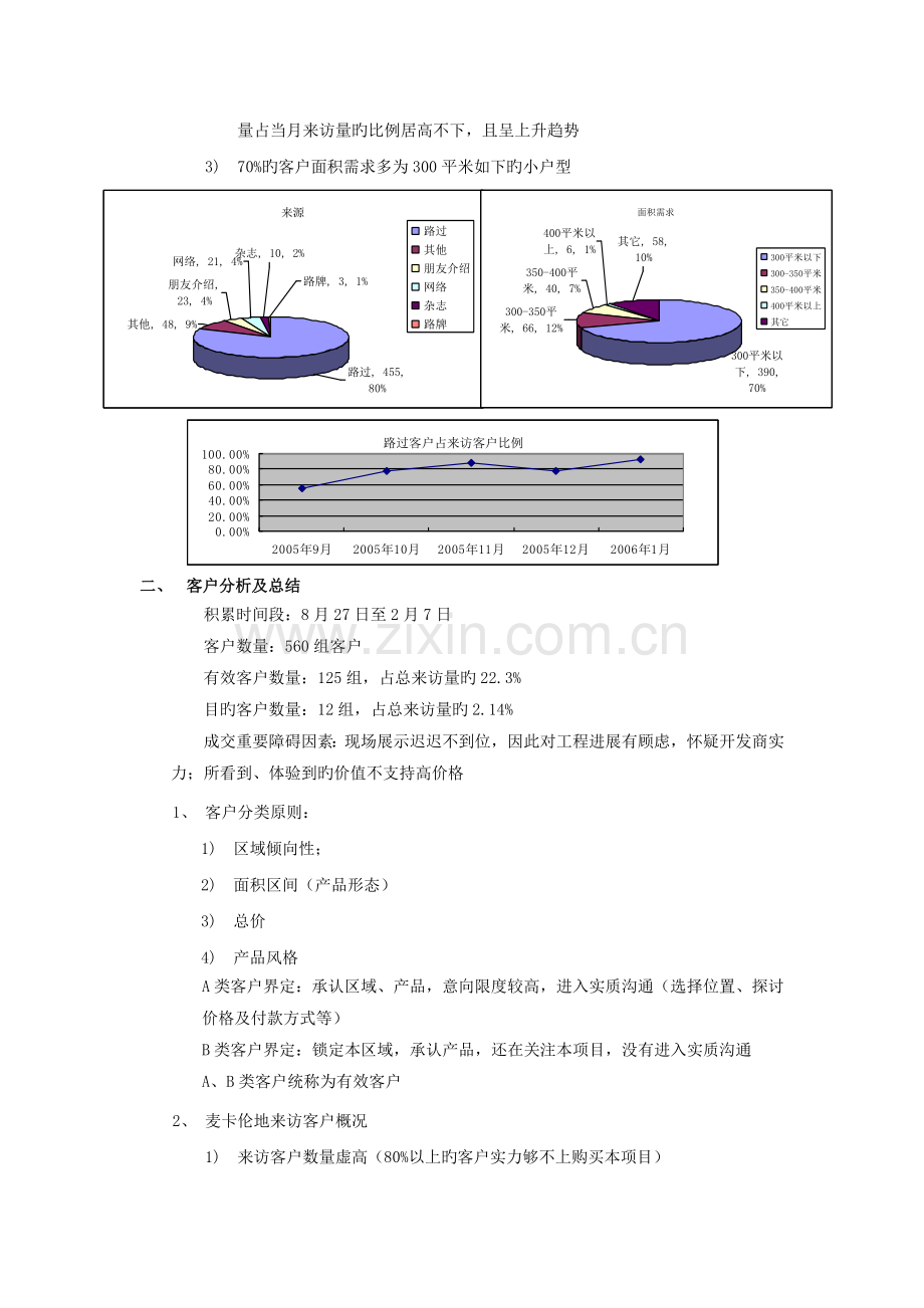 世联北京市麦卡伦地营销计划.doc_第2页