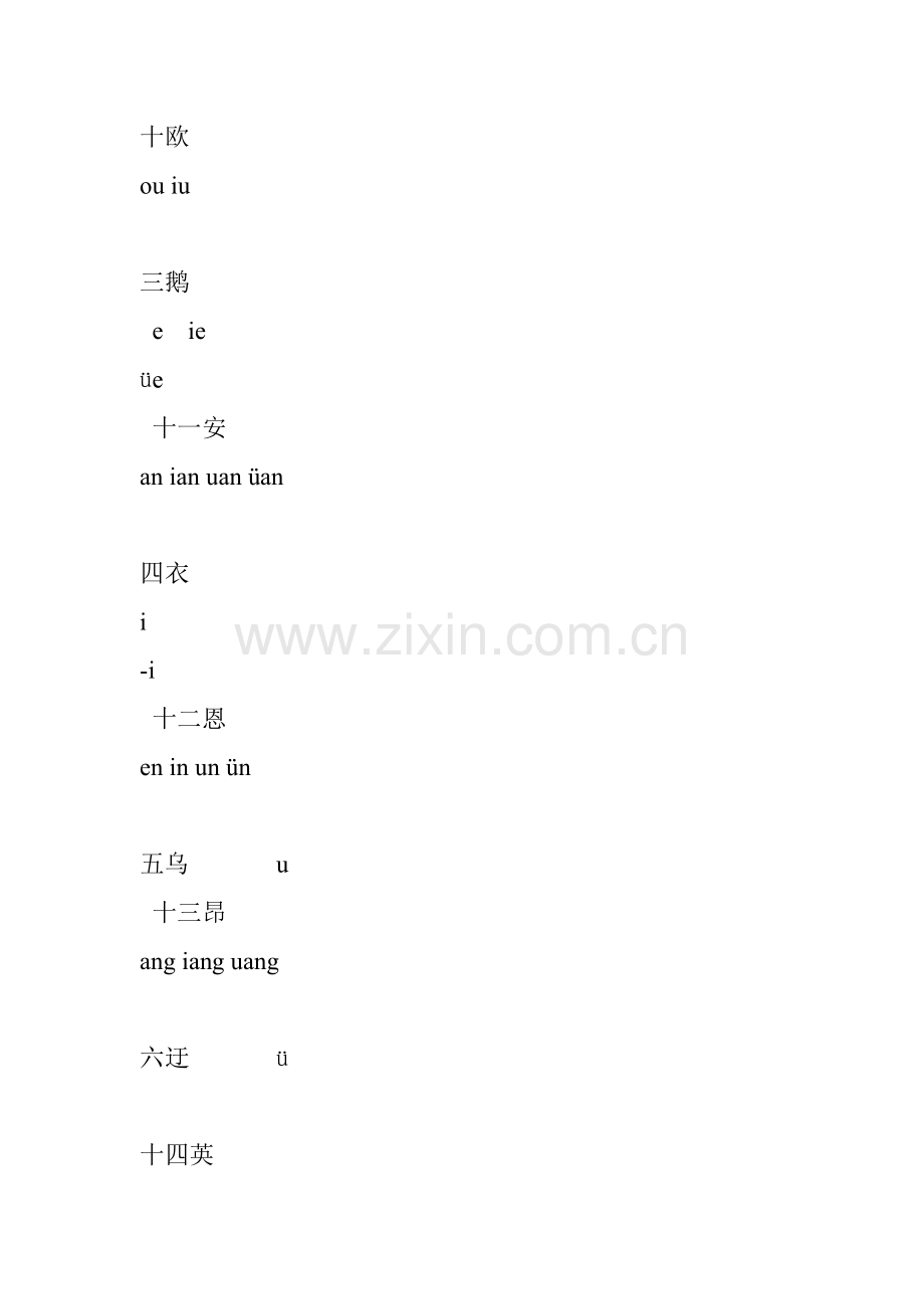 中华通韵十六韵常用字简表.doc_第2页