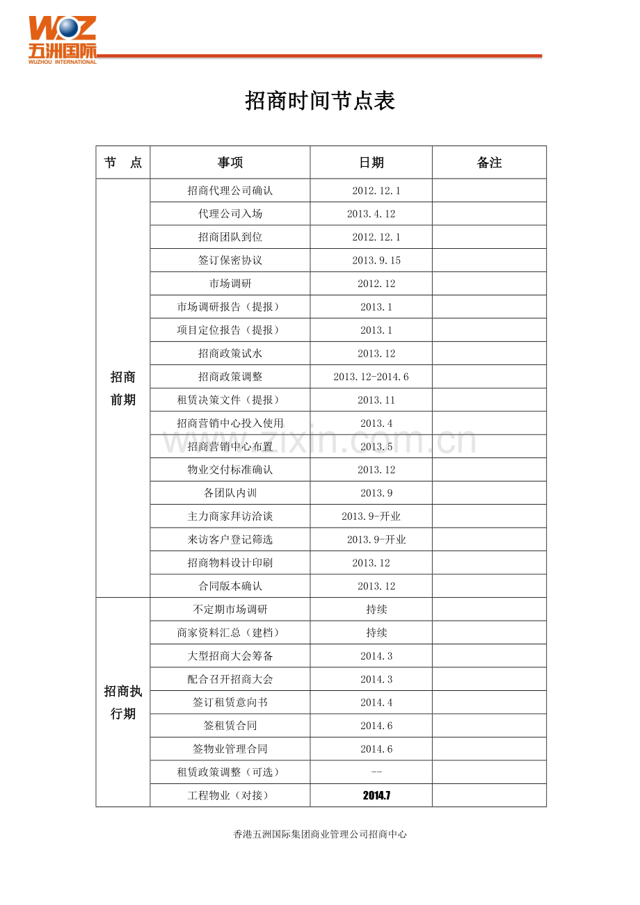 招商时间节点表(代理公司).docx_第1页