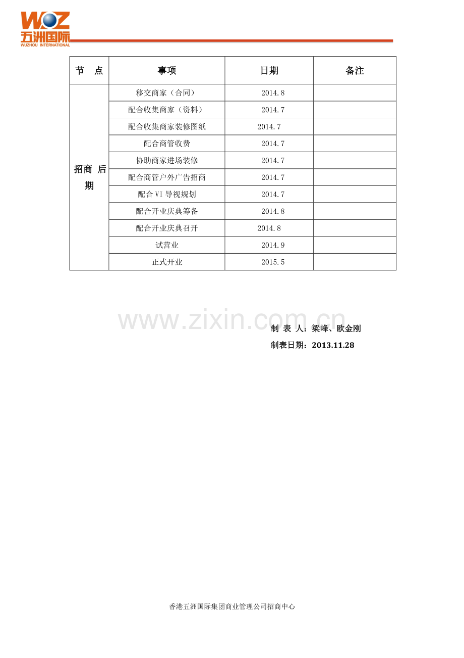 招商时间节点表(代理公司).docx_第2页