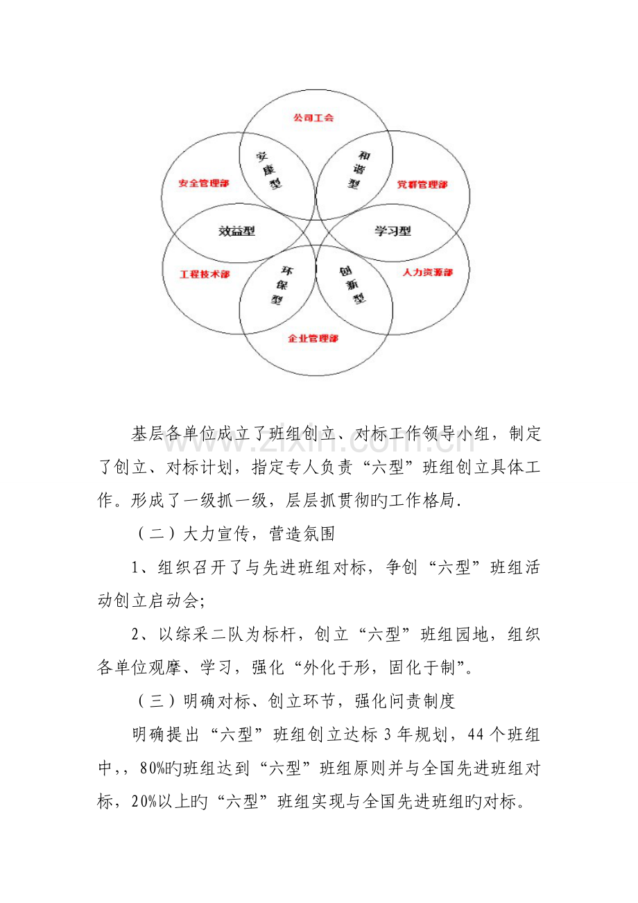 六型班组对标工作汇报材料.doc_第2页
