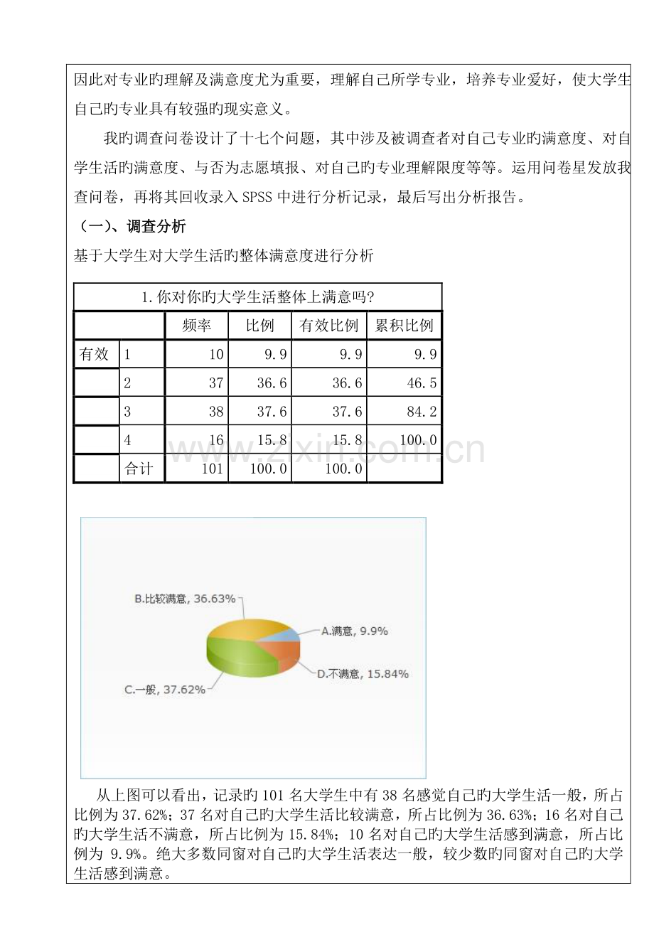 大学生对专业的满意度及认知度调查.doc_第2页