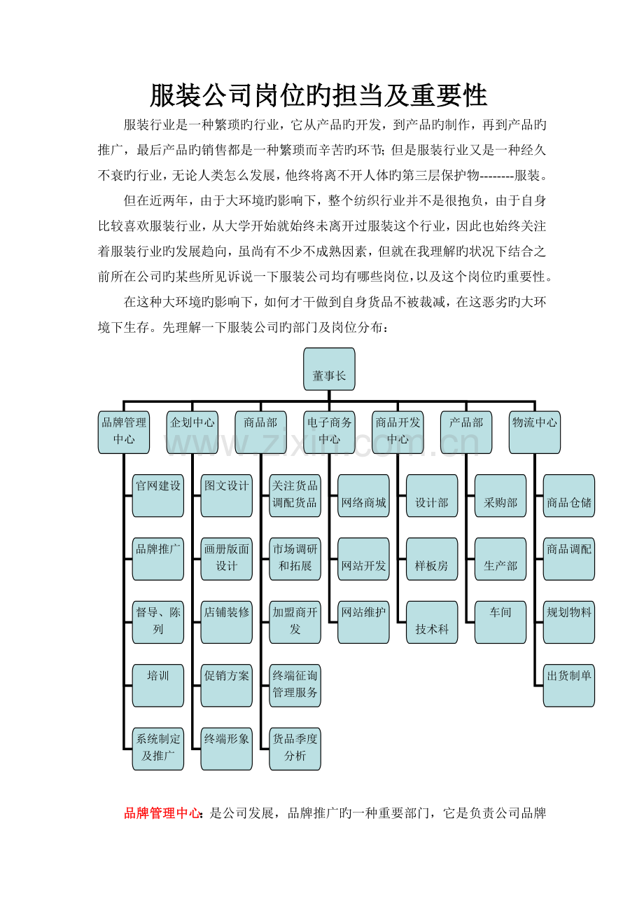 服装岗位的重要性.doc_第1页