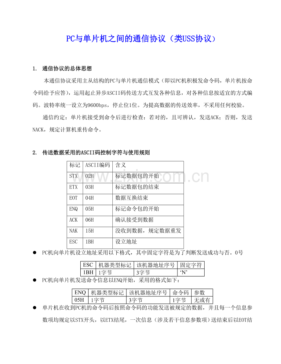 PC与MCU之间的通信协议.doc_第1页