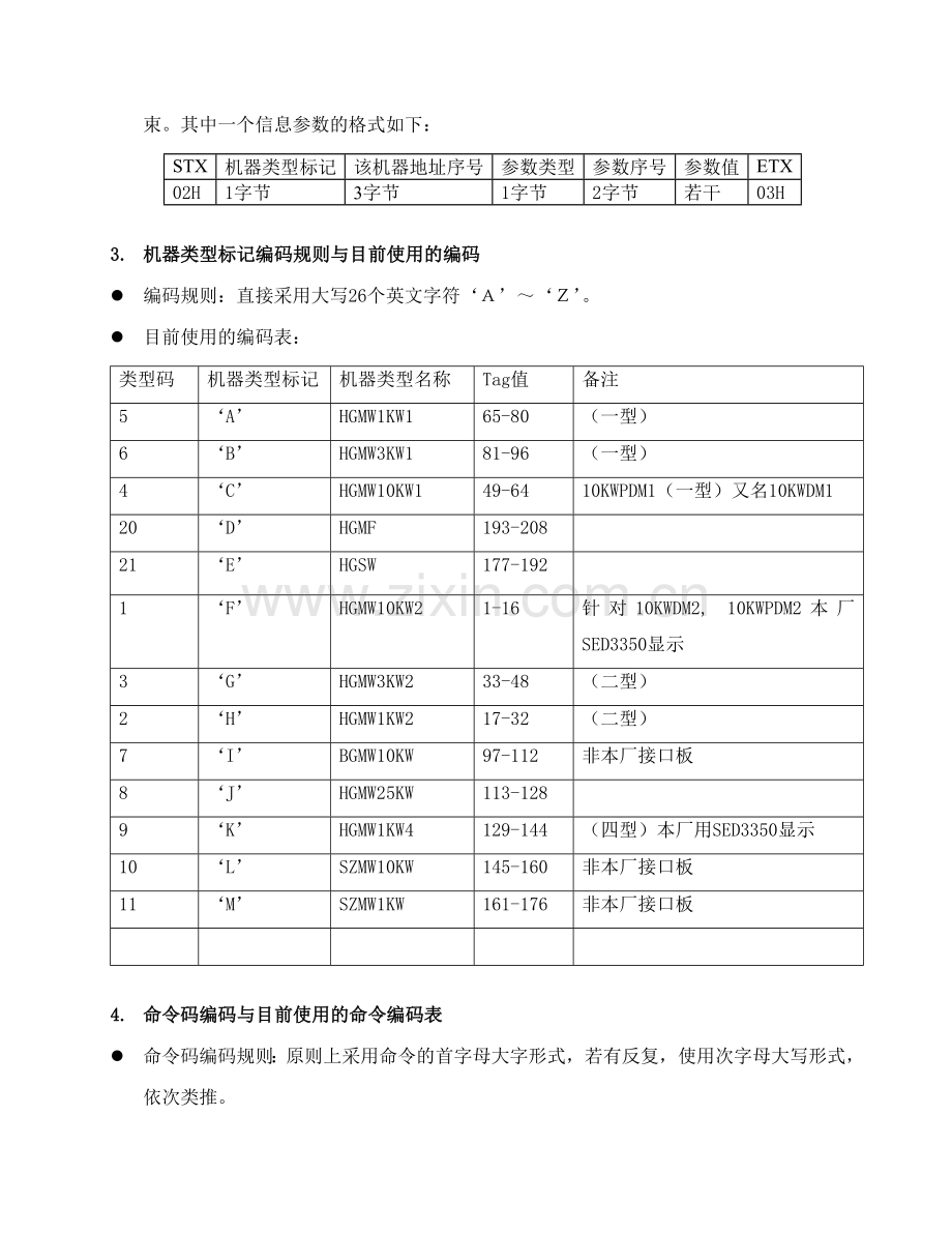 PC与MCU之间的通信协议.doc_第2页