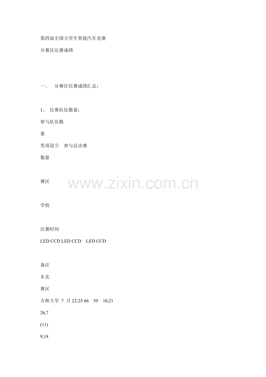 第四届大学生智能汽车竞赛分赛区比赛成绩.doc_第1页