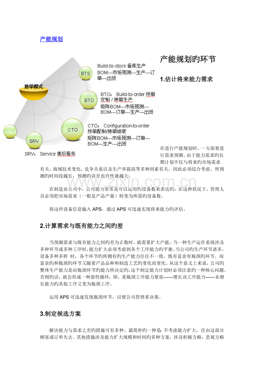 产能规划新版.doc_第1页