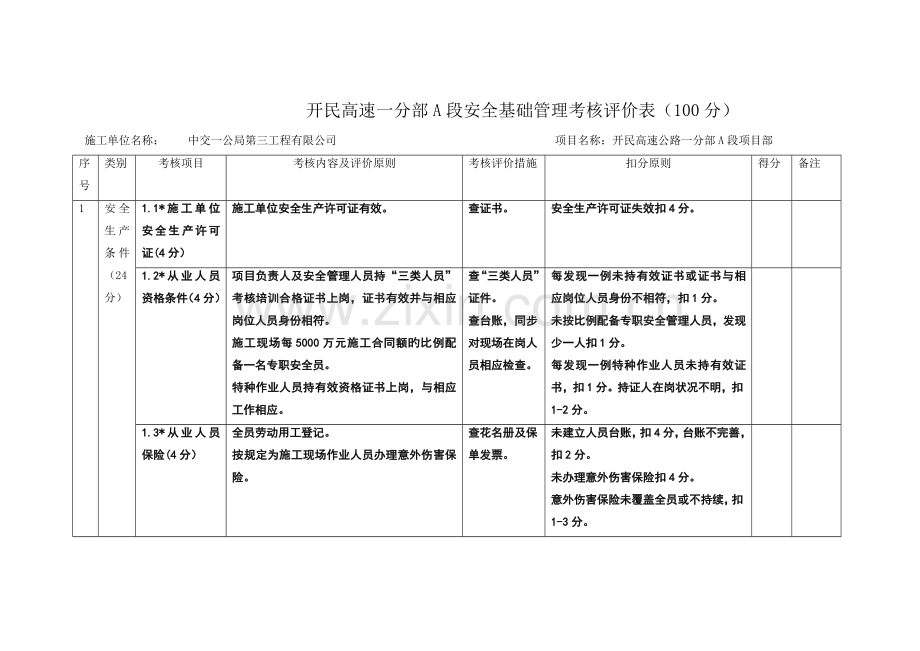 平安工地考核表.doc_第1页