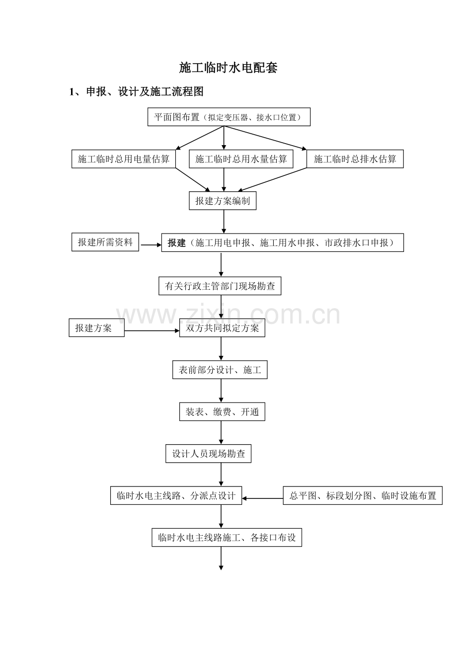 施工临时水电配套报建流程.doc_第1页