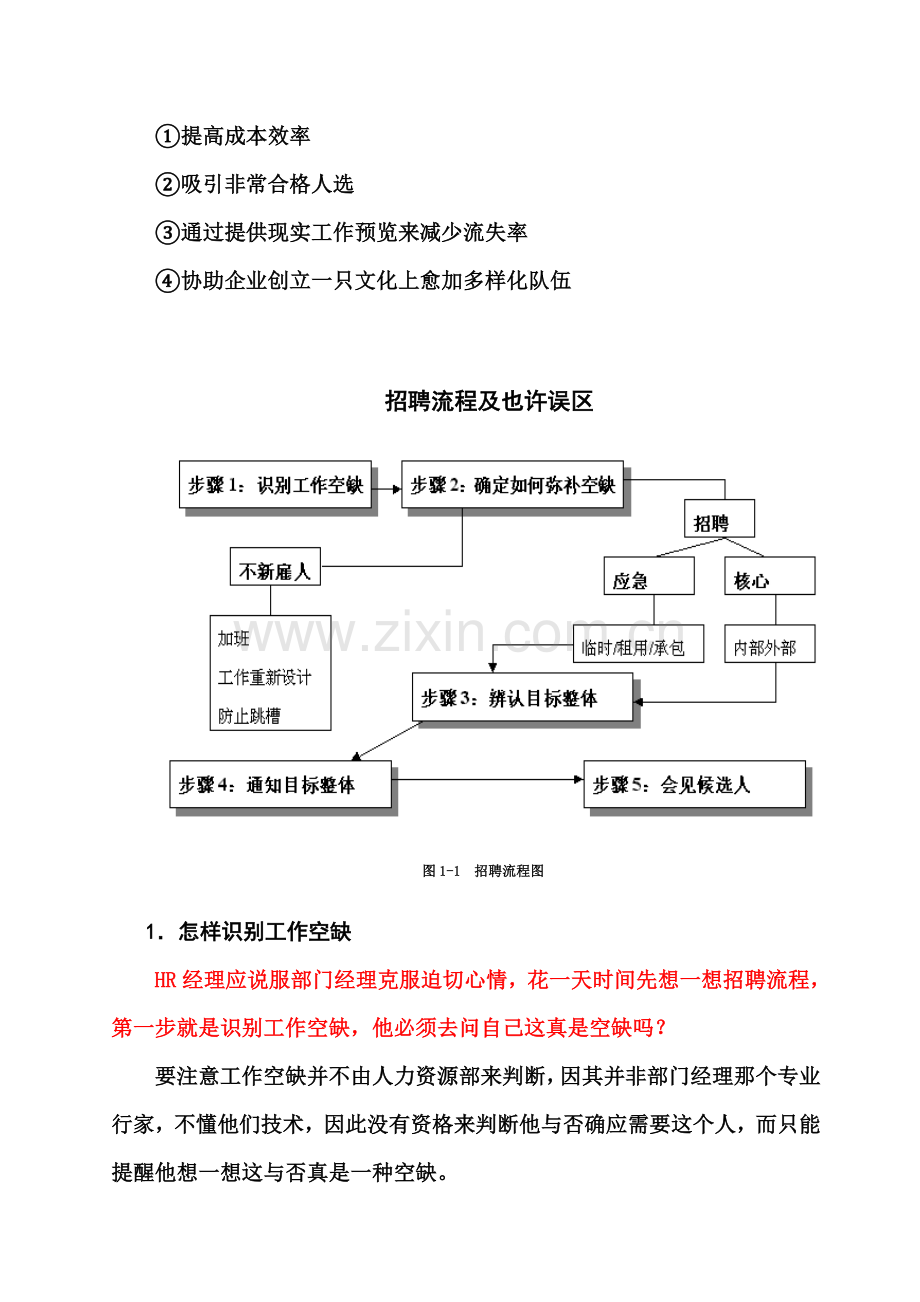 招聘操作手册与工作图表.doc_第2页