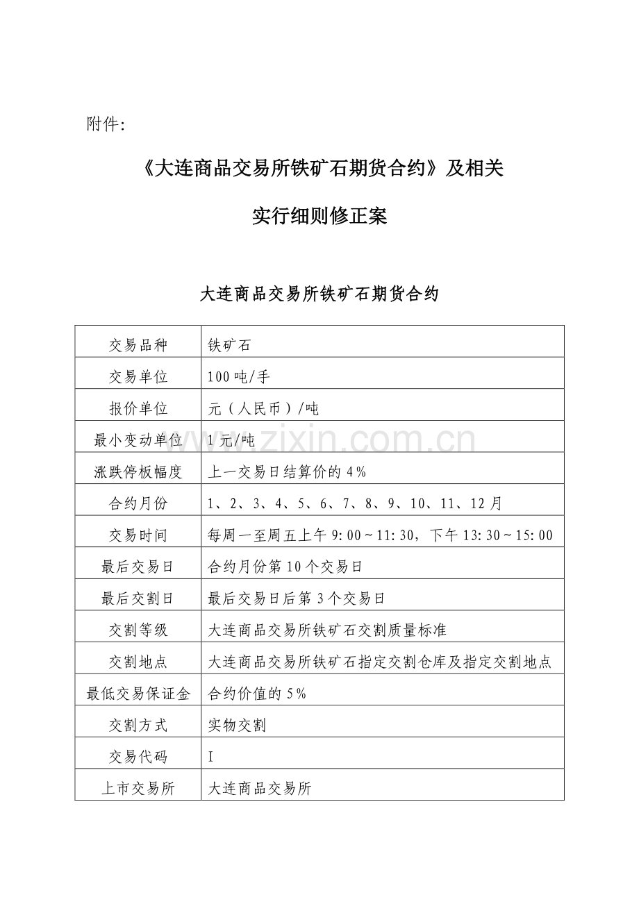 大连商品交易所铁矿石期货合约及相关实施细则修正案.doc_第1页