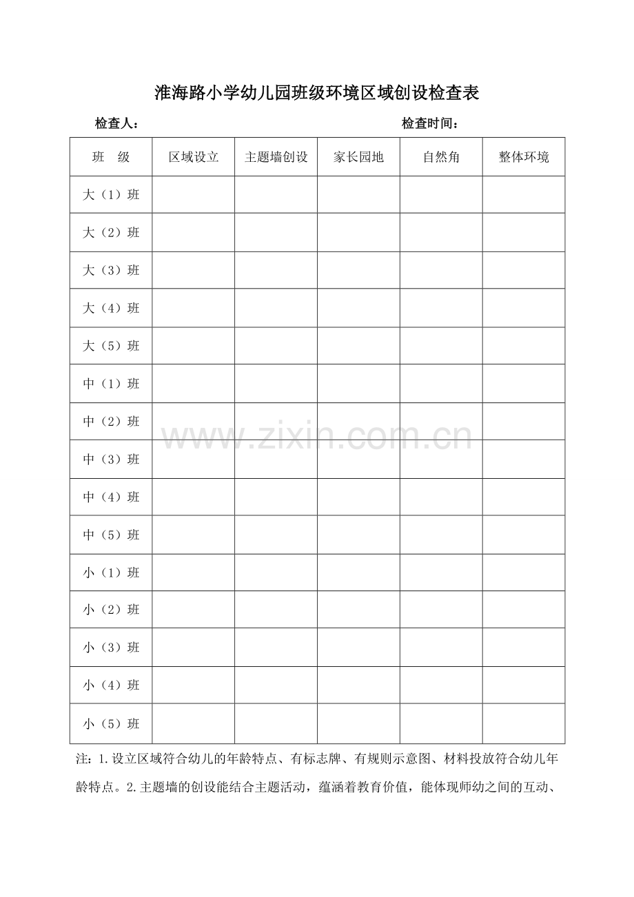 淮海路小学幼儿园班级环境检查表.doc_第1页