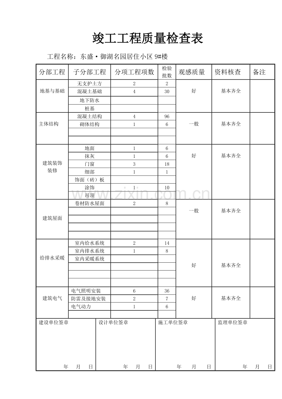 竣工工程质量检查表.doc_第1页