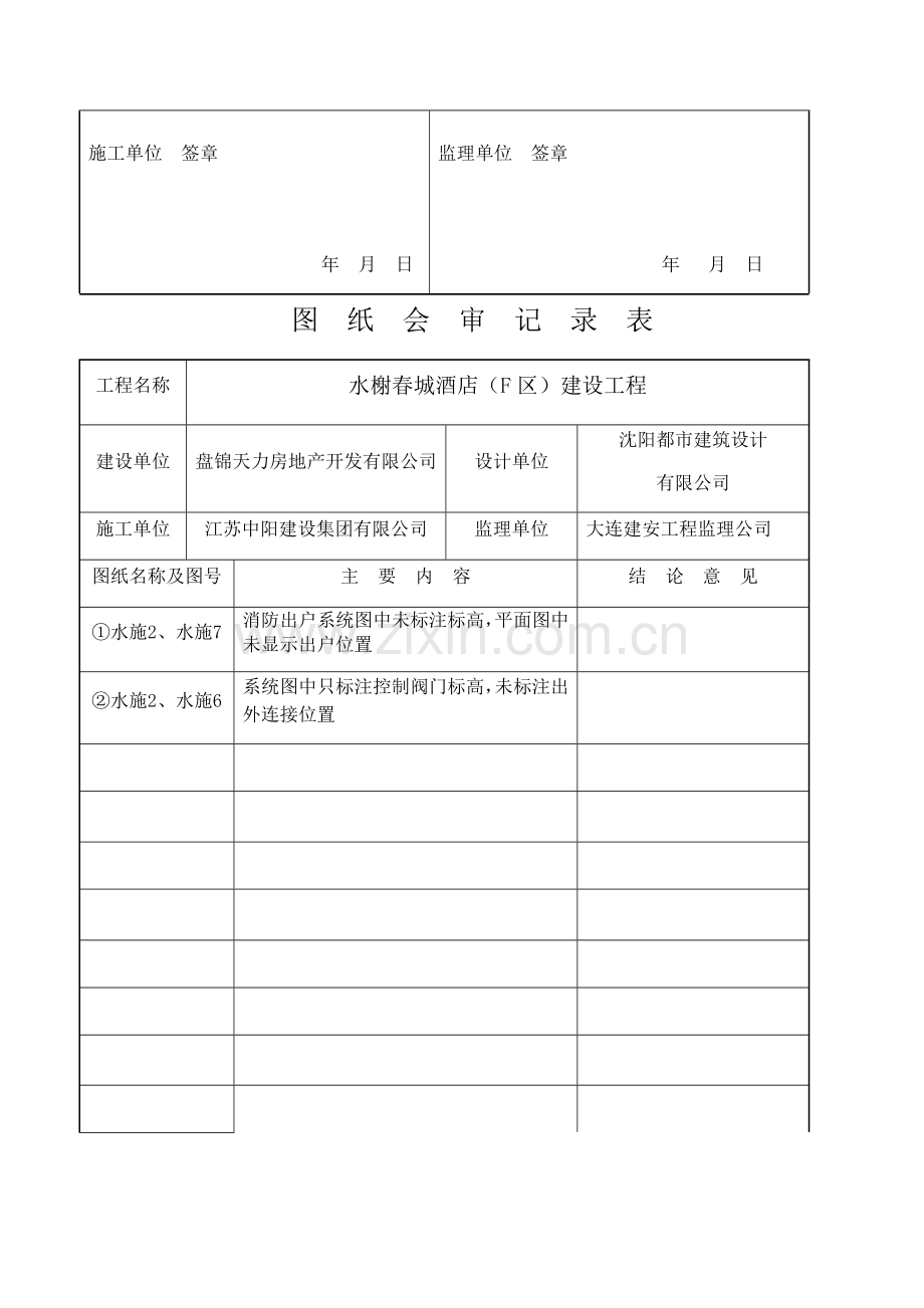 图纸会审记录表模板.doc_第2页