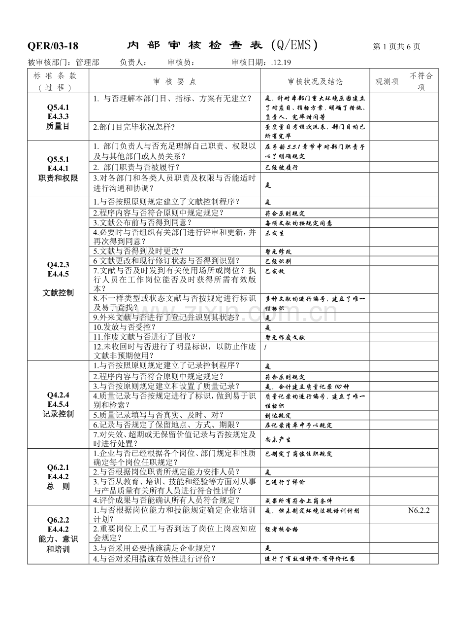 内审检查表办公室分析.doc_第1页