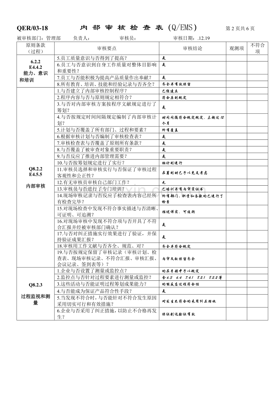 内审检查表办公室分析.doc_第2页