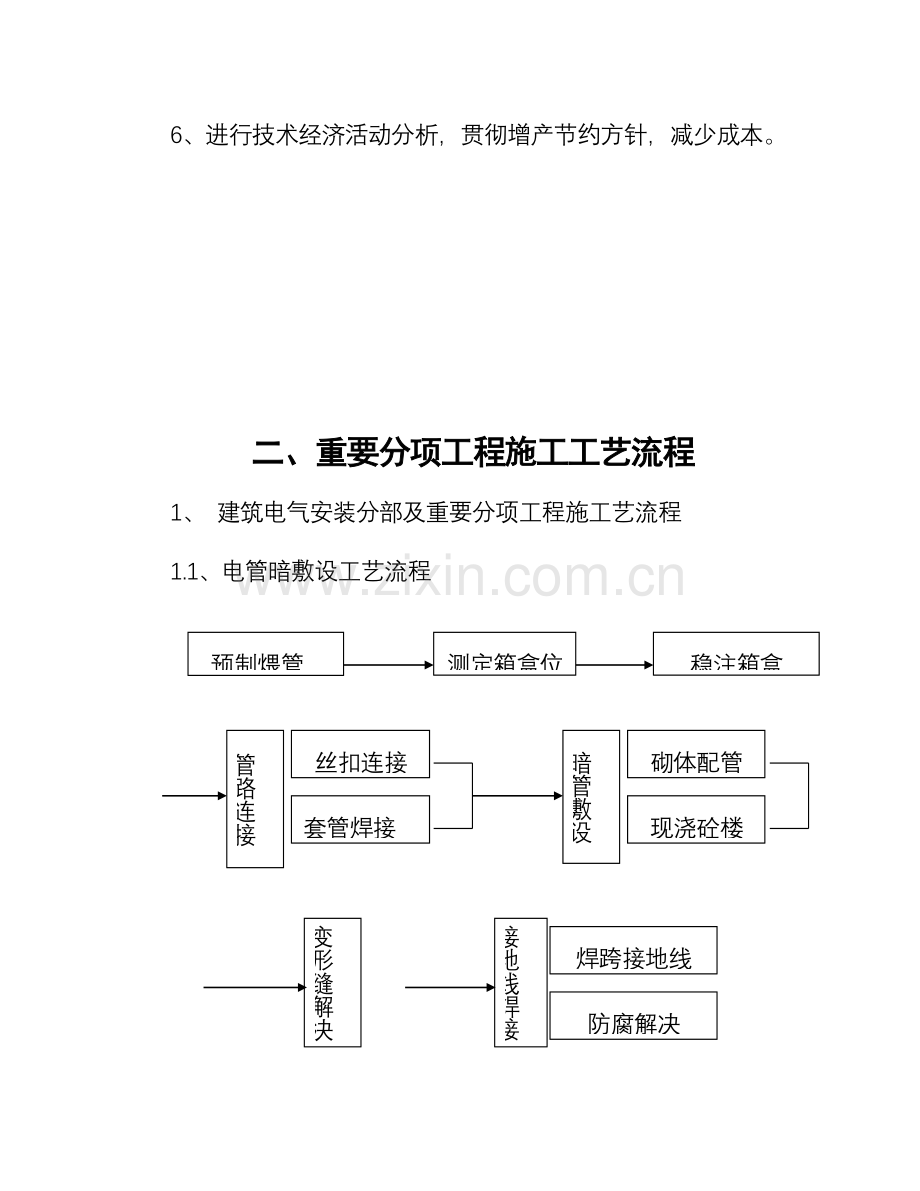 镇江新区中学工程安装施工组织方案.doc_第2页