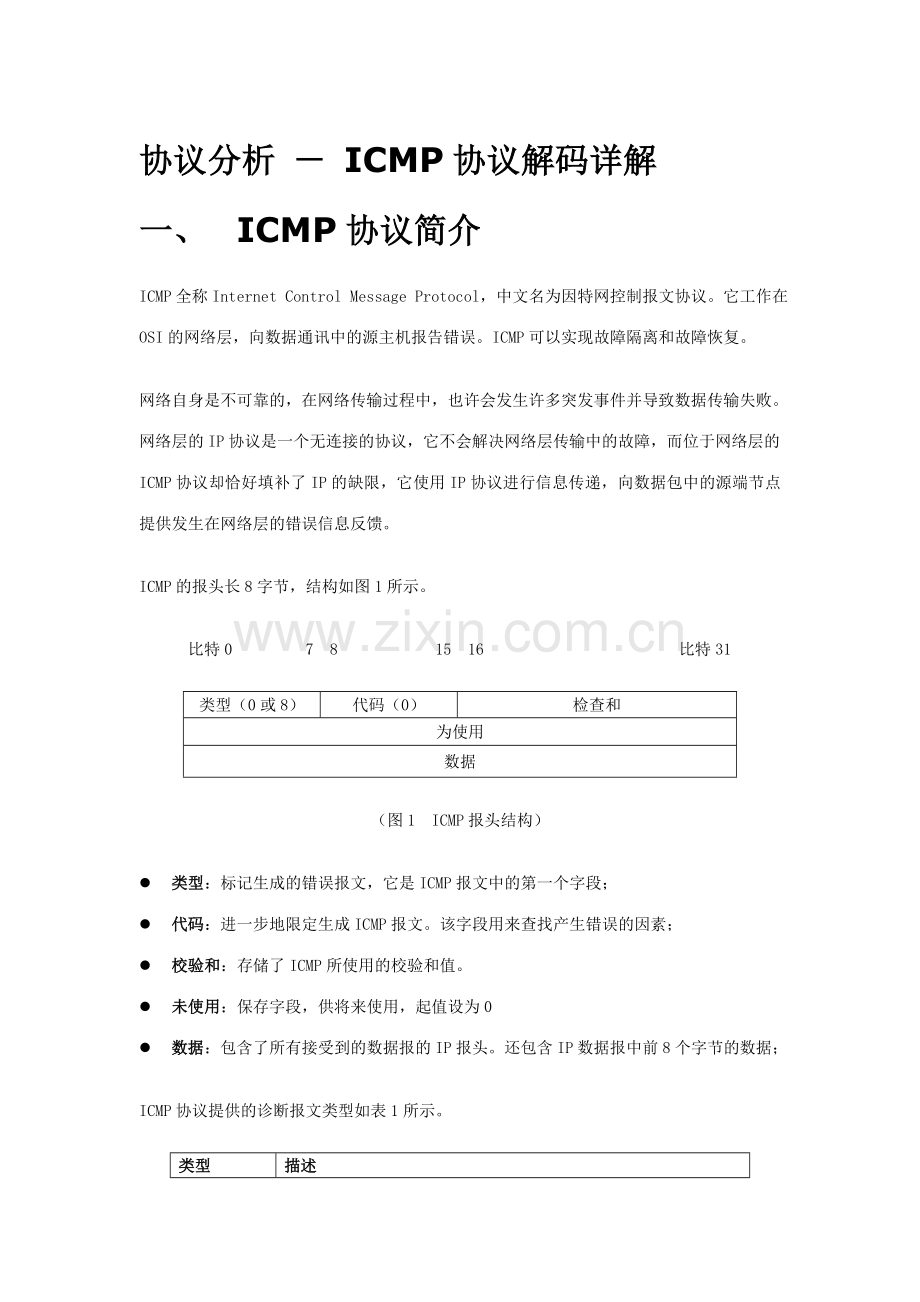 协议分析icmp协议解码详解科来软件.doc_第1页