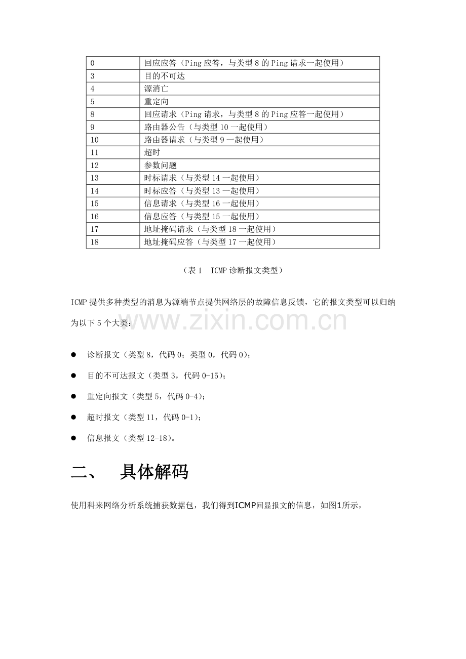 协议分析icmp协议解码详解科来软件.doc_第2页