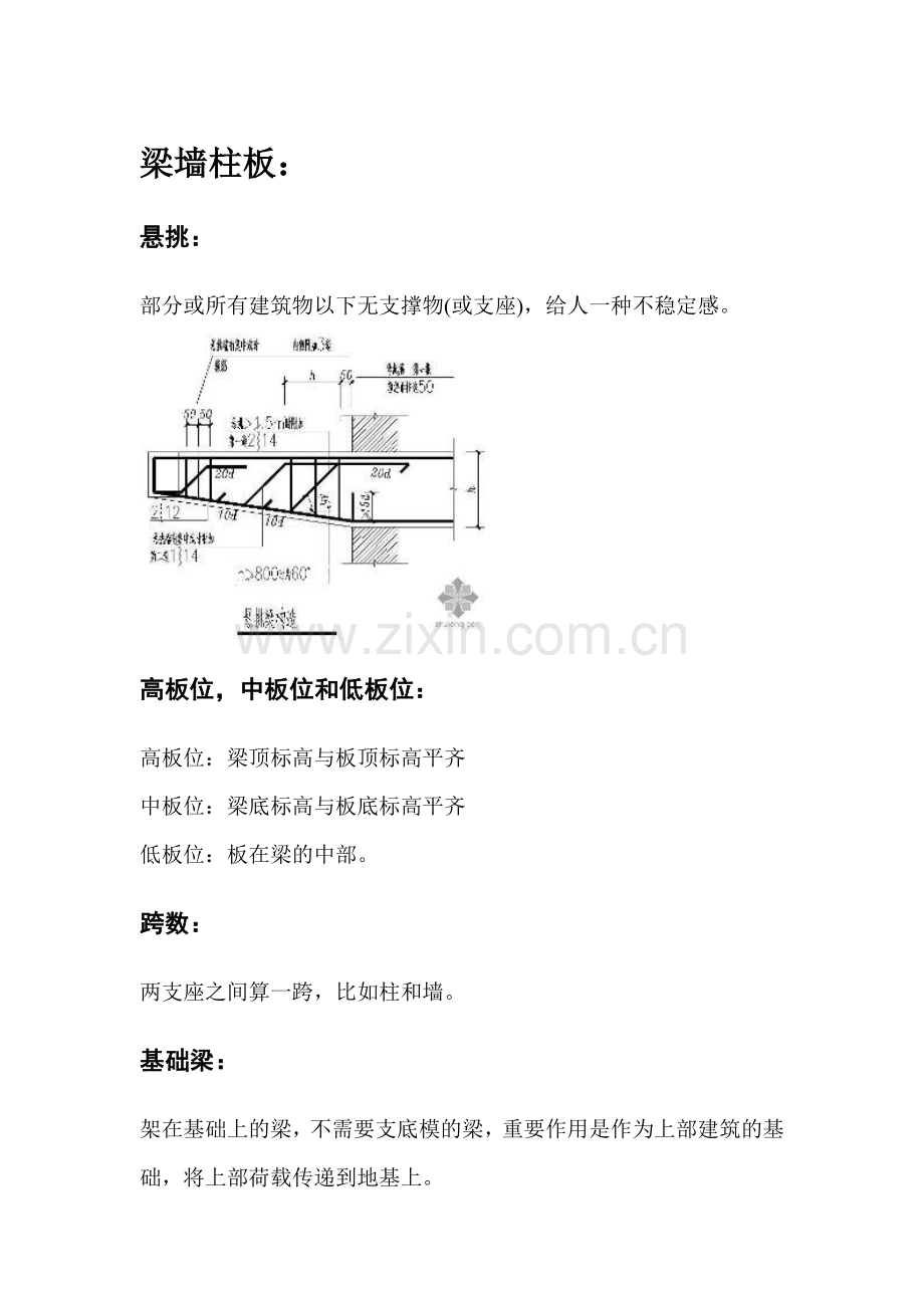 建筑中的梁板墙.doc_第1页