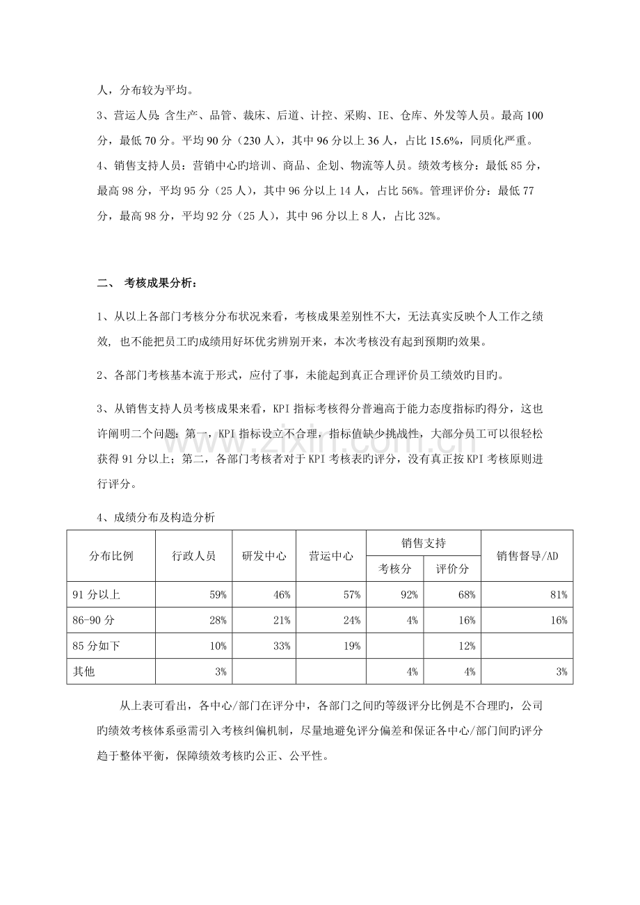 2月某企业绩效考核分析报告.doc_第2页