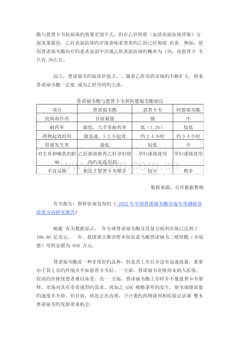 中国替诺福韦酯广阔市场前景预测.docx_第2页