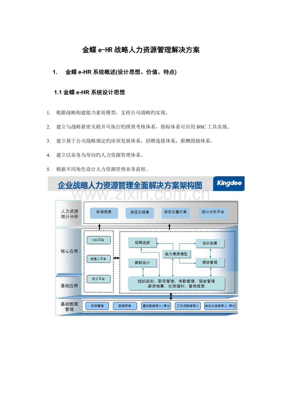 金蝶e-HR产品整体解决方案介绍.doc_第1页