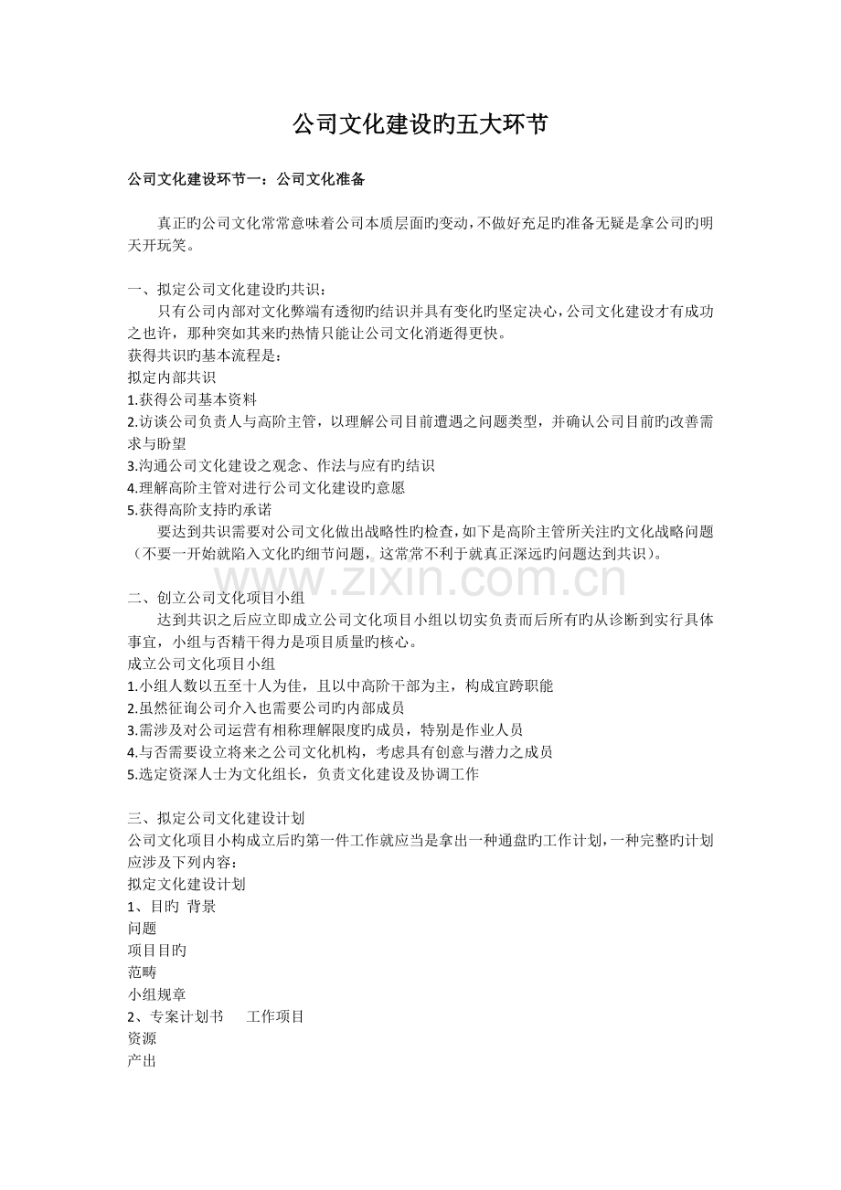 【HR须知】企业文化建设的五大步骤.docx_第1页
