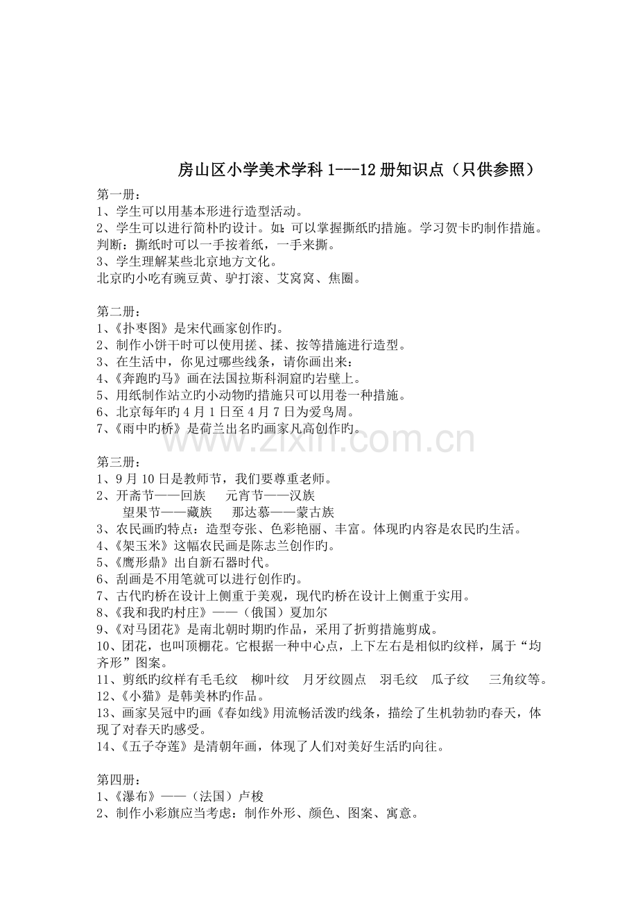 房山区小学美术学科过程性评价方案讲解.doc_第2页
