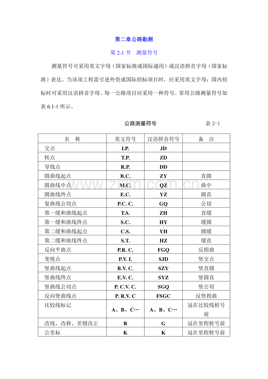 导线测量技术要求.doc_第1页