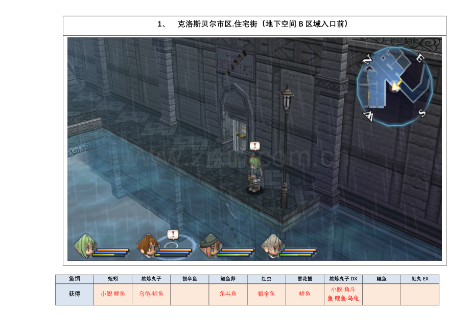 碧之轨迹钓鱼全手册.doc_第1页